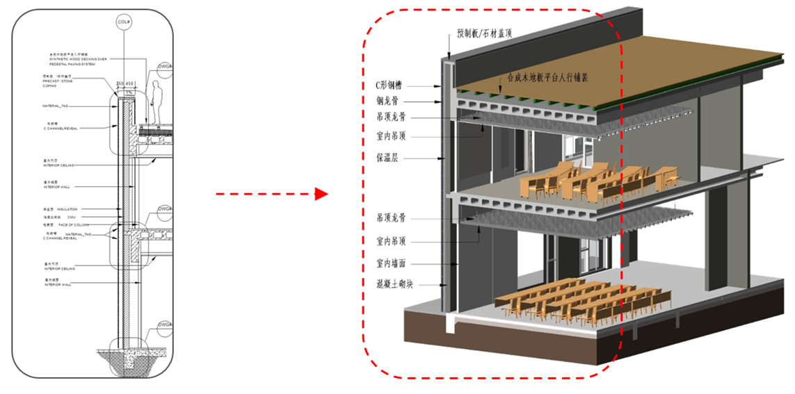 3、傳統二維圖紙  VS  BIM三維模型.png